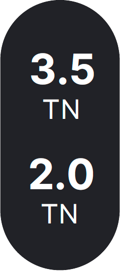 2.65tn